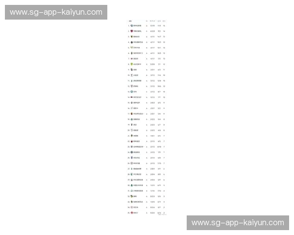 欧协联2026淘汰赛对阵：谁能在新赛制中突围？